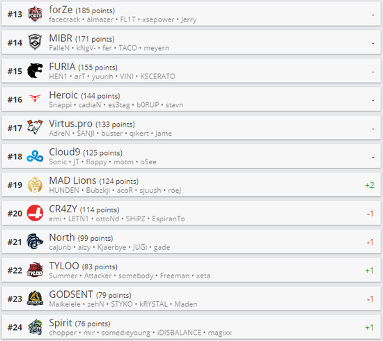 Windows 11 AI功能更新提升生产效率与创造力