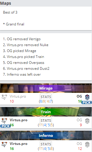 邓紫棋全新单曲Sacrifice引爆英雄联盟S15热潮