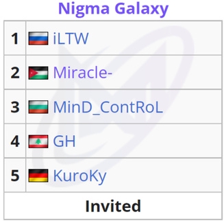 揭秘国服马可波罗出装攻略与流派分析